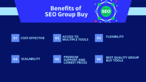 SEO Group Buy